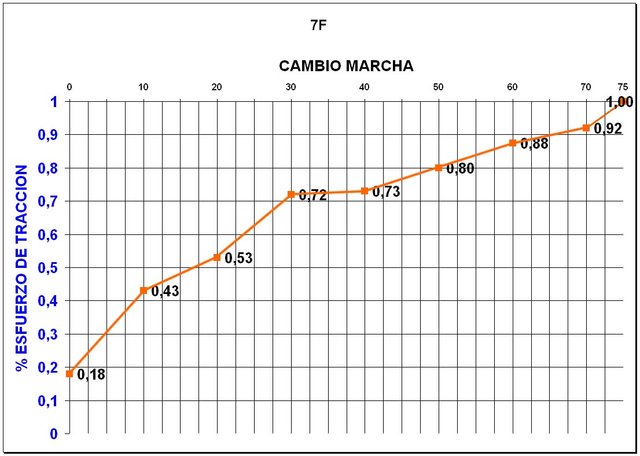 CURVA_7F.jpg
