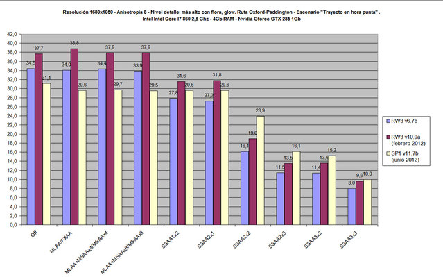 comparativa.jpg (151.32 KiB) Visto 17345 veces comparativa.jpg