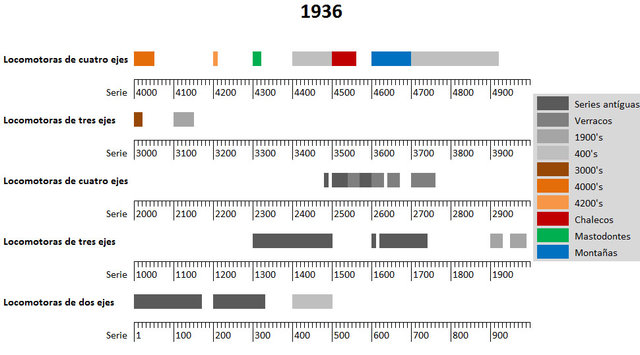 Norte_pl_11.jpg (140.23 KiB) Visto 25088 veces Norte_pl_11.jpg
